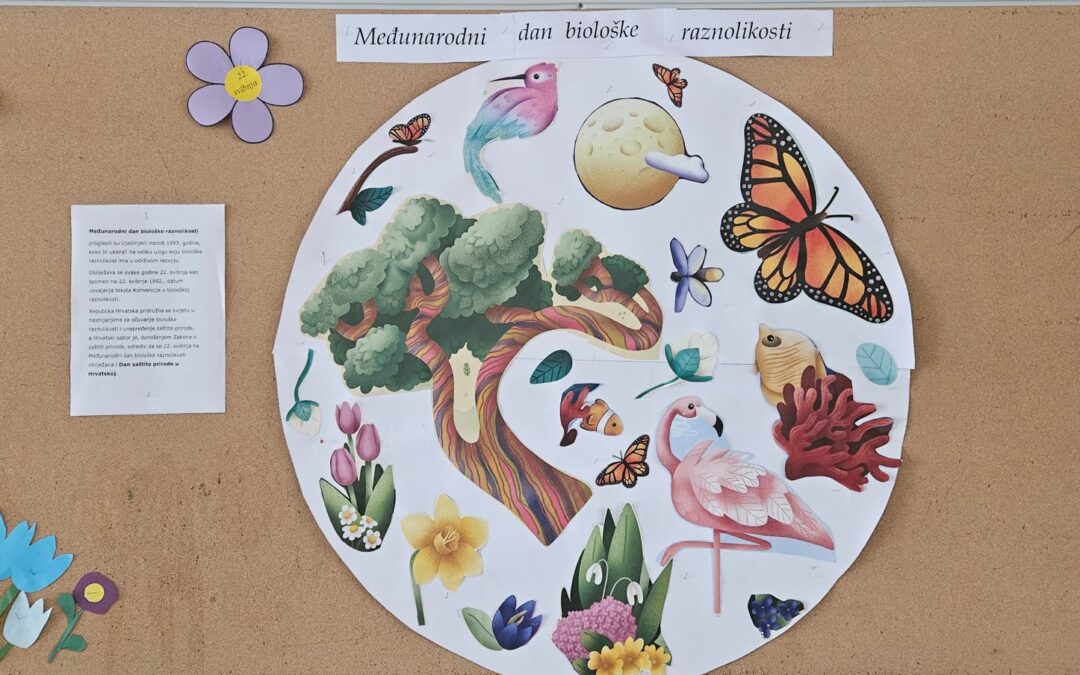 MEĐUNARODNI DAN BIOLOŠKE RAZNOLIKOSTI