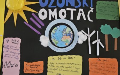 MEĐUNARODNI DAN ZA OČUVANJE OZONSKOG OMOTAČA